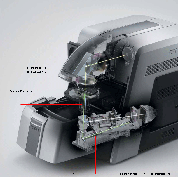 microsystemy_Keyence_bz8100