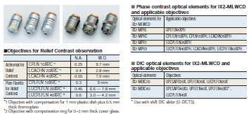 Olympus_ix71_ix81_features_rcpc