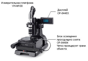 XY измерительная система