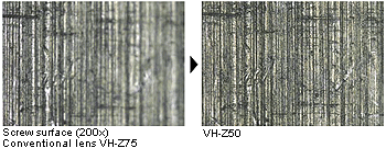 VH-Z50L/W: Long-focal-distance, high-performance zoom lens