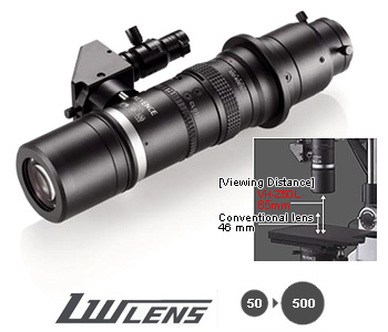 VH-Z50L/W: Long-focal-distance, high-performance zoom lens