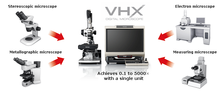 vhx2000