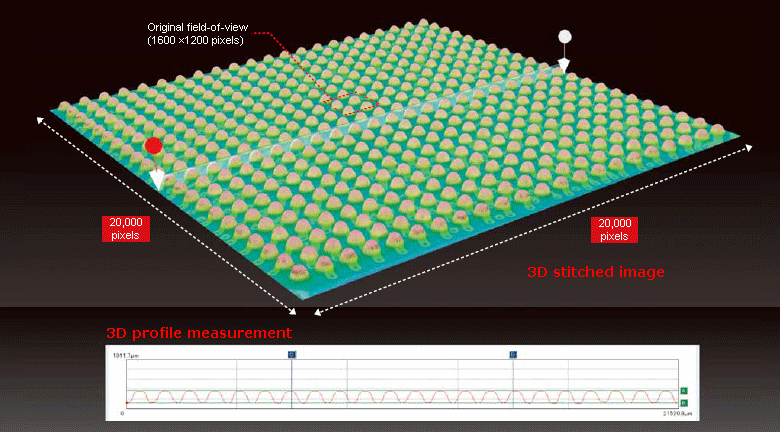 vhx2000