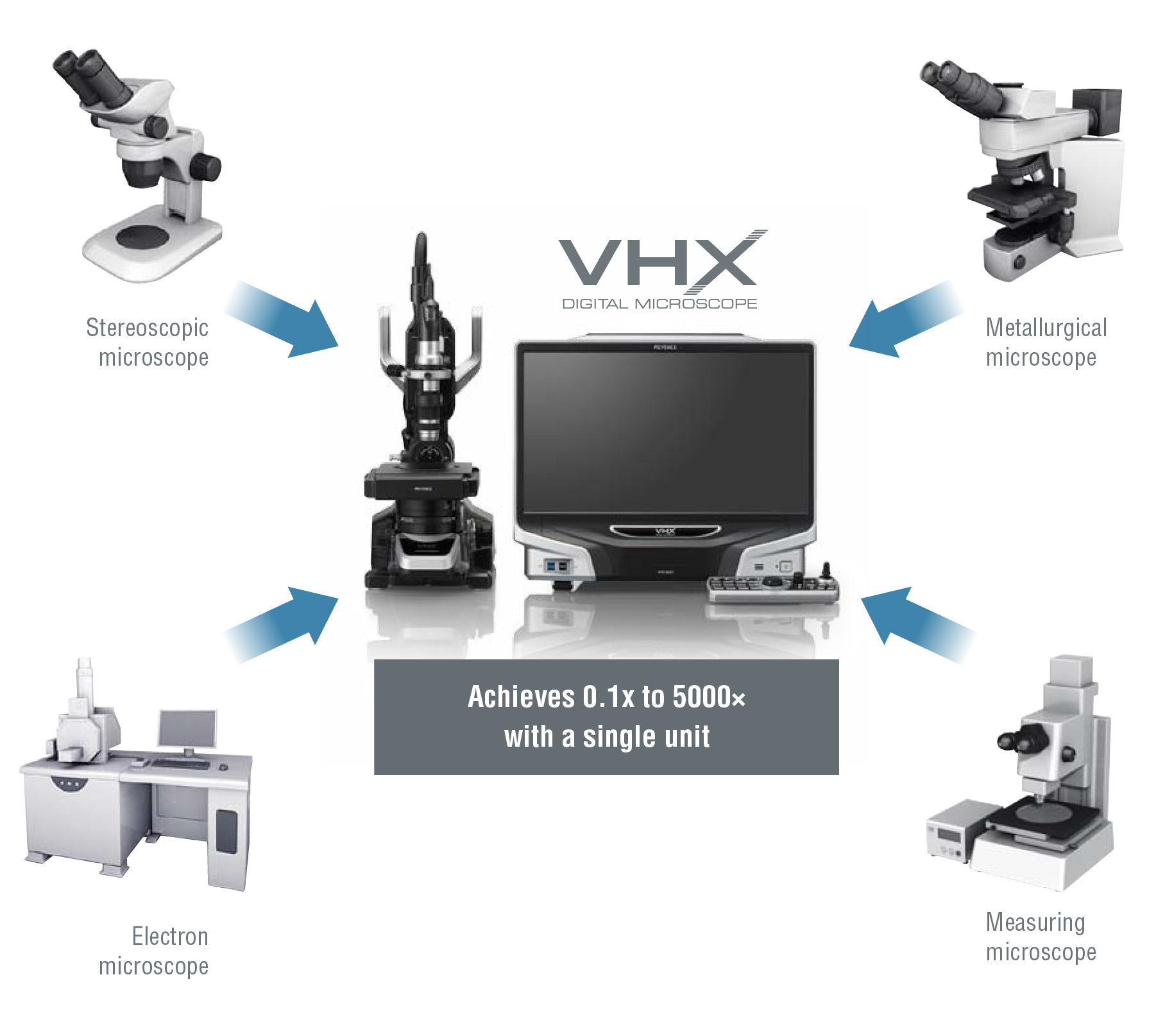 Keyence_digital_microscope_VHX_5000_view