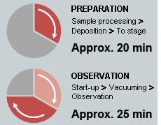 keyence_vkx200_100_features_problems