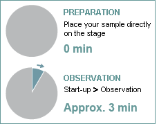 keyence_vkx200_100_features_problems