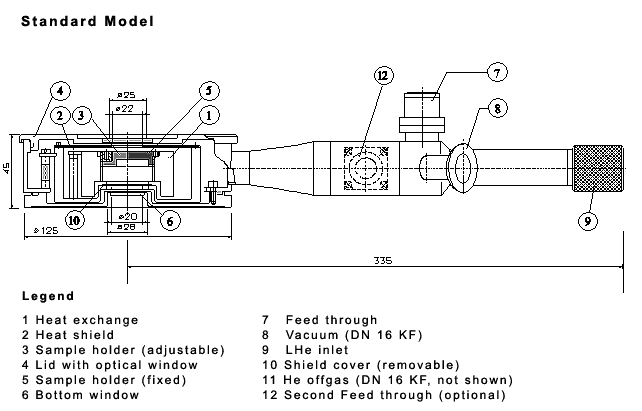 Konti-Cryostat-Mikro