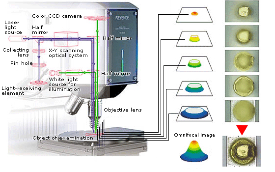 vk9700