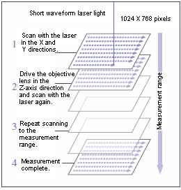 vk9700