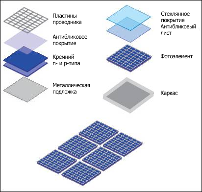 www_microsystemy_ru_articles_3D_Surface_Measurement