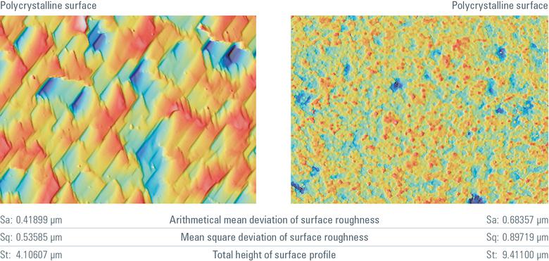 www_microsystemy_ru_articles_3D_Surface_Measurement