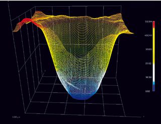 microsystemy_ru_articles_3D_Visualization_of_Surface_Structures