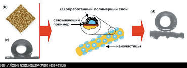 www_microsystemy_ru_articles _Antimicrobial_Coating_for_Educational_Microscopes