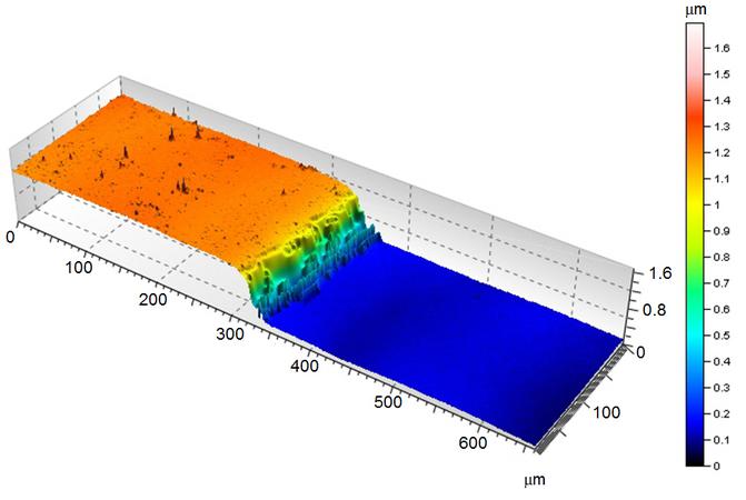 microsystemy_ru_articles_Characterization_of_Thin_Films_Using_High_Definition_Confocal_Microscopy