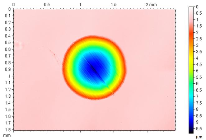 microsystemy_ru_articles_Characterization_of_Thin_Films_Using_High_Definition_Confocal_Microscopy