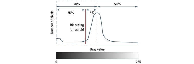 articles_Cleanliness_Analysis_in_Relation_to_Particulate_Contamination