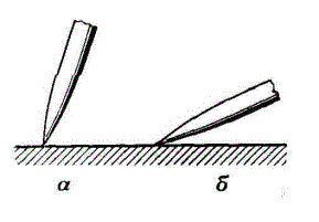 microsystemy_ru_articles_Different_methods_of_researching_minerals