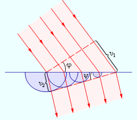 www.microsystemy.ru_articles_Evolution_of_concepts_of_the_nature_of_light