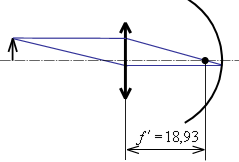 www_microsystemy_ru_articles_Eye_as_an_optical_tool