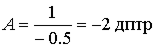 www_microsystemy_ru_articles_Eye_as_an_optical_tool