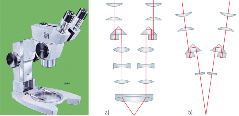 microsystemy_ru_articles_Factors_to_Consider_When_Selecting_a_Stereo_Microscope