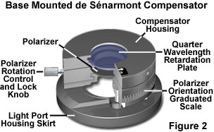 www_microsystemy_ru_articles_de_Senarmont_DIC_Microscope_Configuration