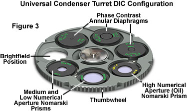 www_microsystemy_ru_articles_de_Senarmont_DIC_Microscope_Configuration