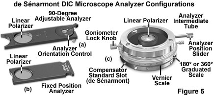 www_microsystemy_ru_articles_de_Senarmont_DIC_Microscope_Configuration