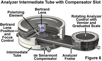 www_microsystemy_ru_articles_de_Senarmont_DIC_Microscope_Configuration