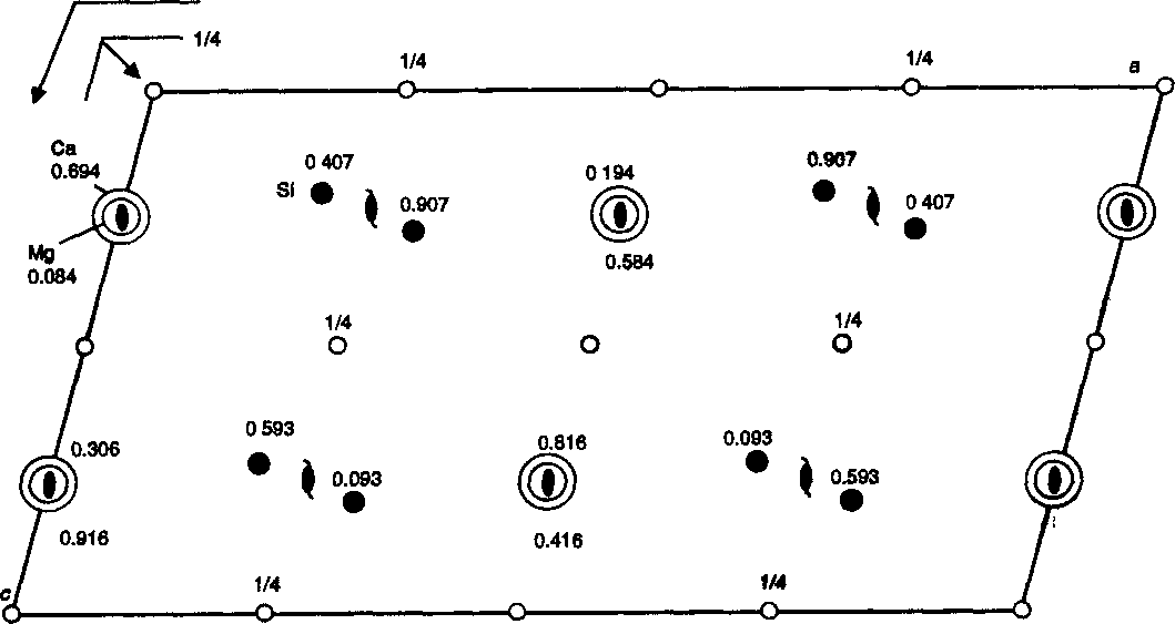 microsystemy_ru_articles_dopolnitelnie_formi_i_enantiomorfizm_