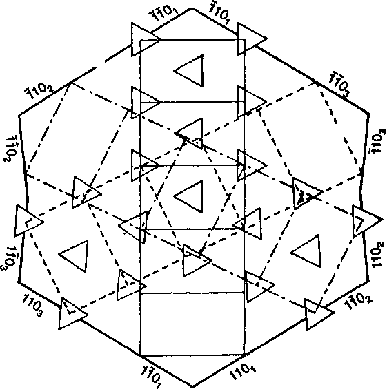 microsystemy_ru_articles_dopolnitelnie_formi_i_enantiomorfizm_