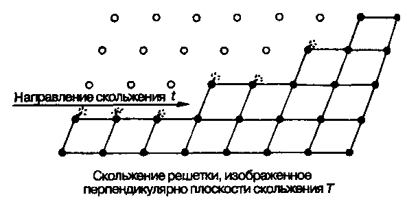 microsystemy_ru_articles_dopolnitelnie_formi_i_enantiomorfizm_