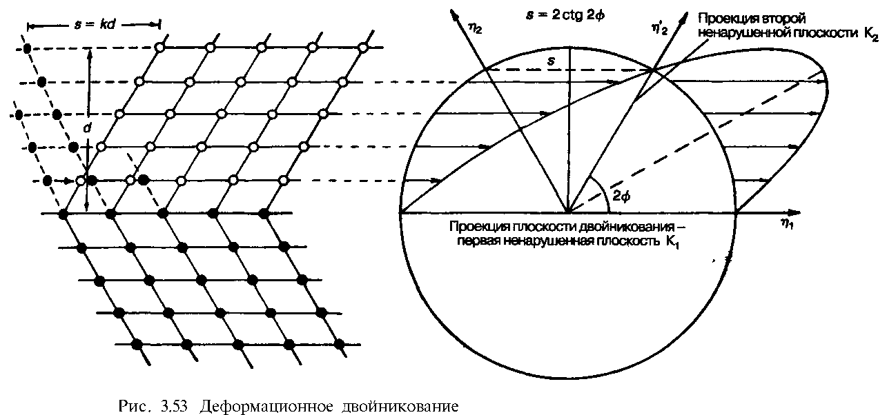 microsystemy_ru_articles_dopolnitelnie_formi_i_enantiomorfizm_