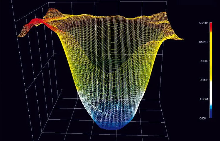 3D визуализация поверхности структур - Микросистемы